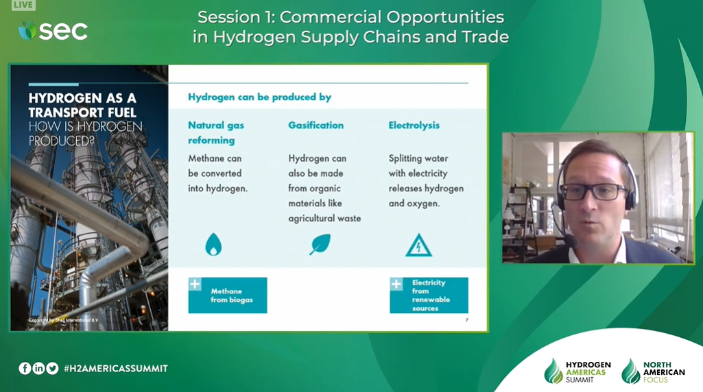 Session 1 Shell2 Hydrogen Americas Summit